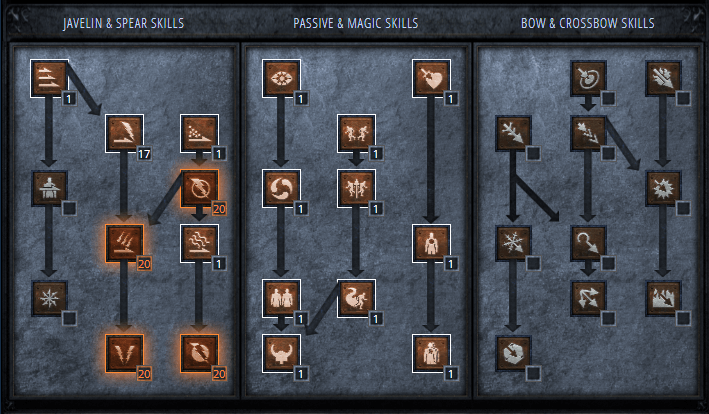 D2R Lightning Fury Javazon Guide — Best Amazon Build