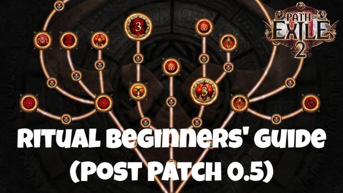PoE 2 Ritual Guide (Patch 0.5) – Rewards, Tribute, Atlas & Farming